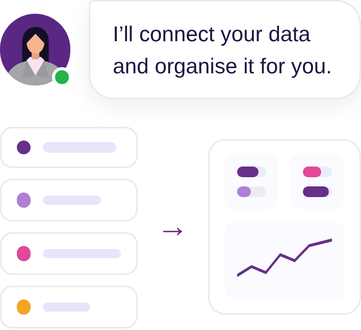 Erika: "I’ll connect your data and organise it for you."