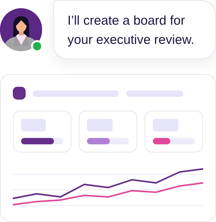 Erika: "I’ll create a board for your executive review."